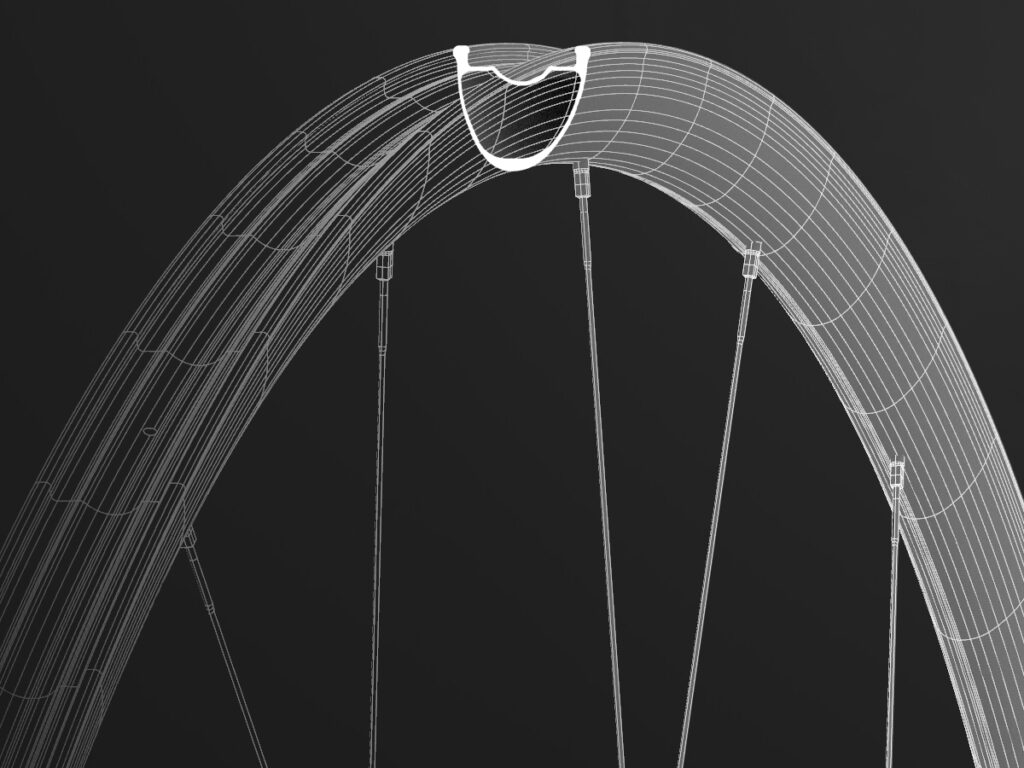 dandy horse rim project